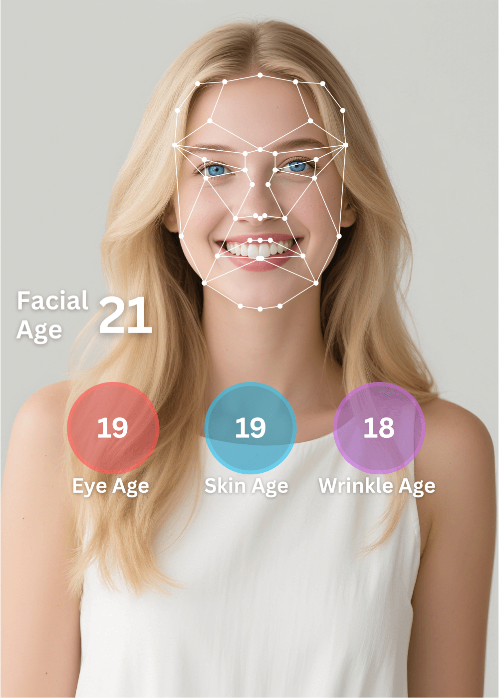 How to Detect Face Age